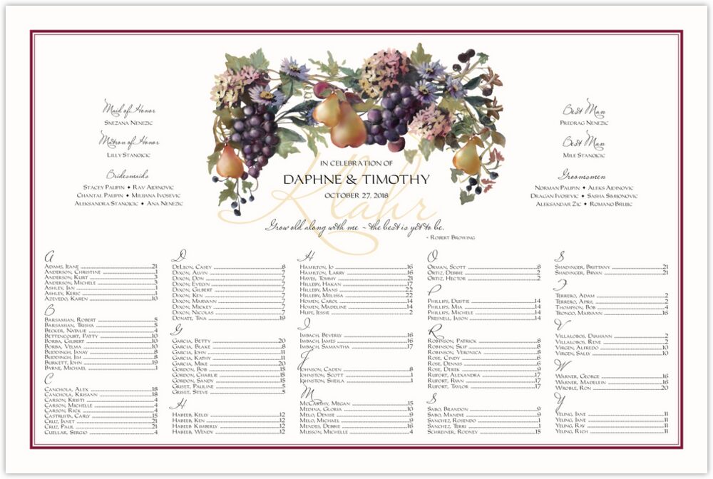 Blue Grapes and Pears  Seating Charts
