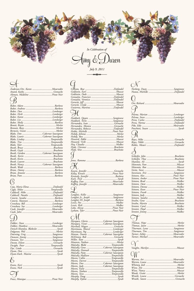 Blue Grapes and Butterflies  Seating Charts