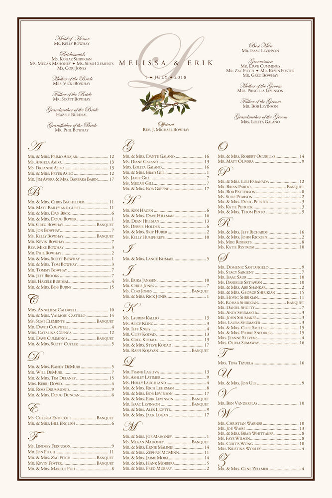 Brown Birds  Seating Charts