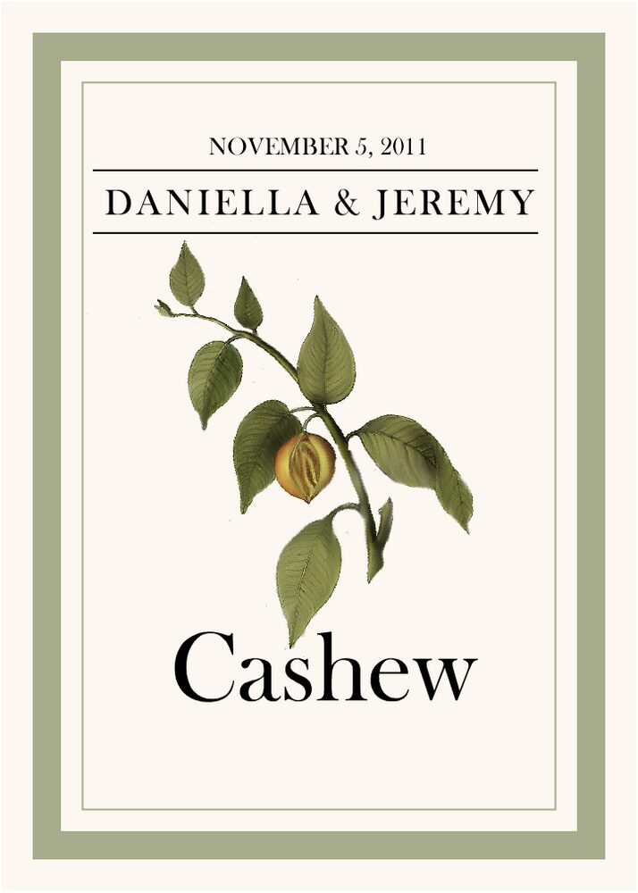 Fruit, Vegetables, Nuts & Grains  Table Names