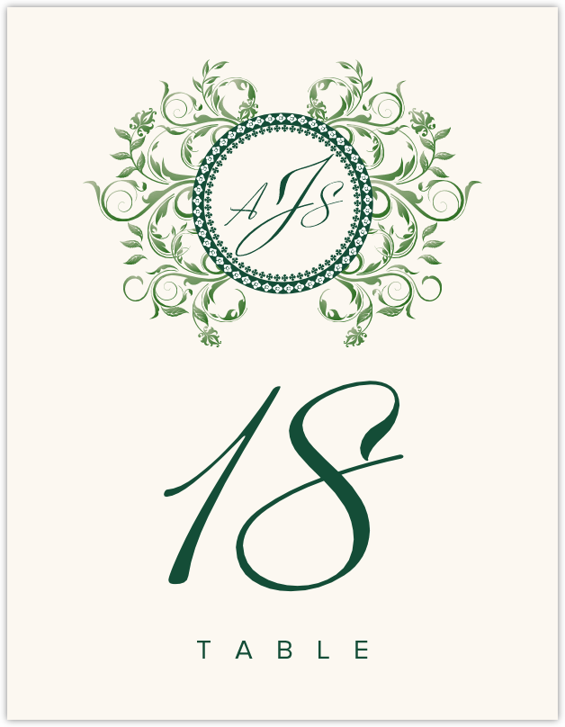 Gingee  Table Numbers