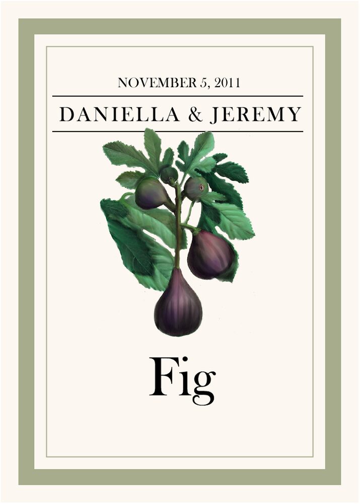 Fruit, Vegetables, Nuts & Grains  Table Names