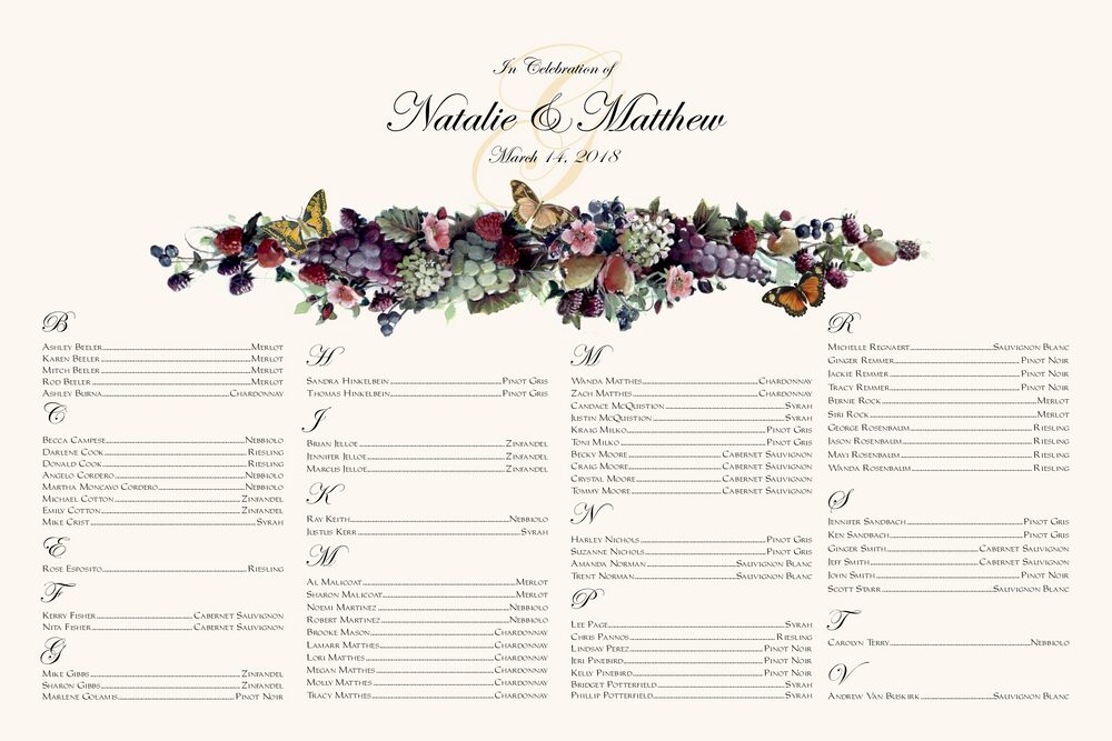 Fruit and Butterflies  Seating Charts