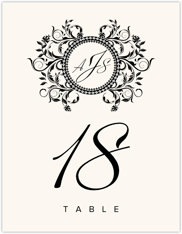 Gingee  Table Numbers