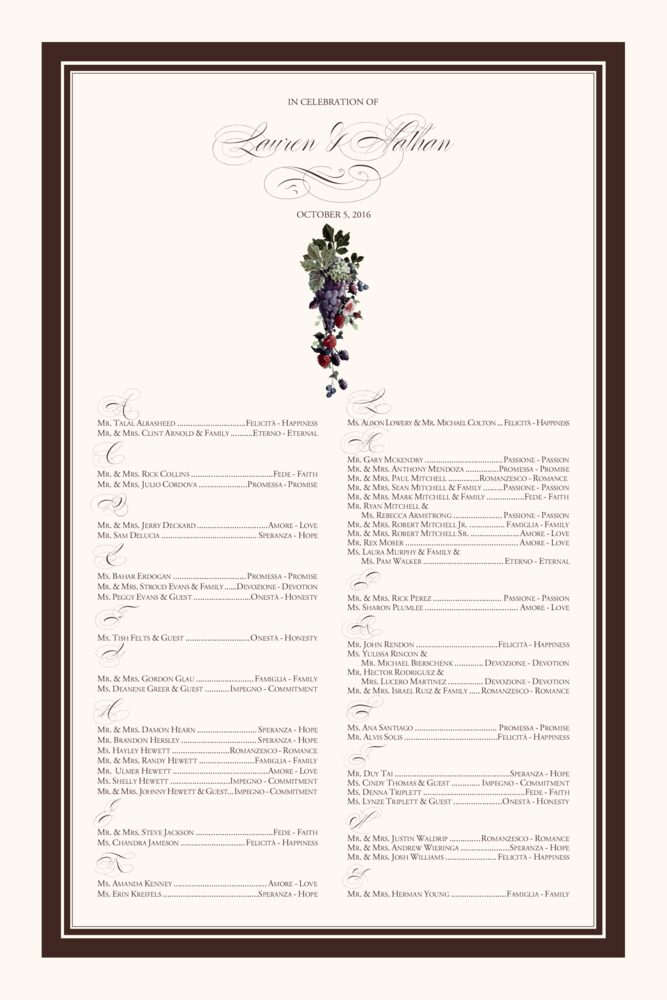 Grapes and Berries  Seating Charts