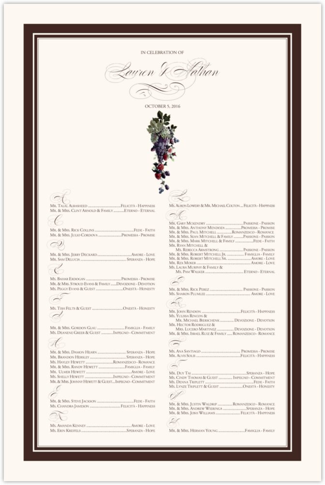 Grapes and Berries  Seating Charts