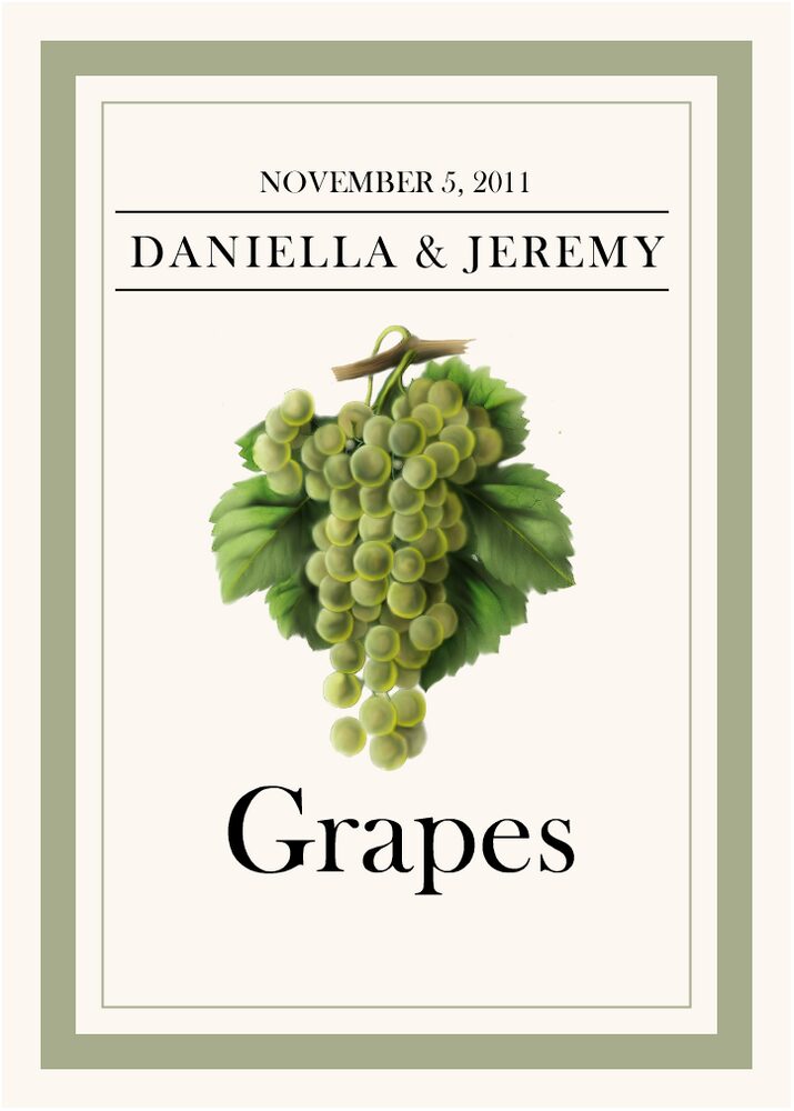 Fruit, Vegetables, Nuts & Grains  Table Names