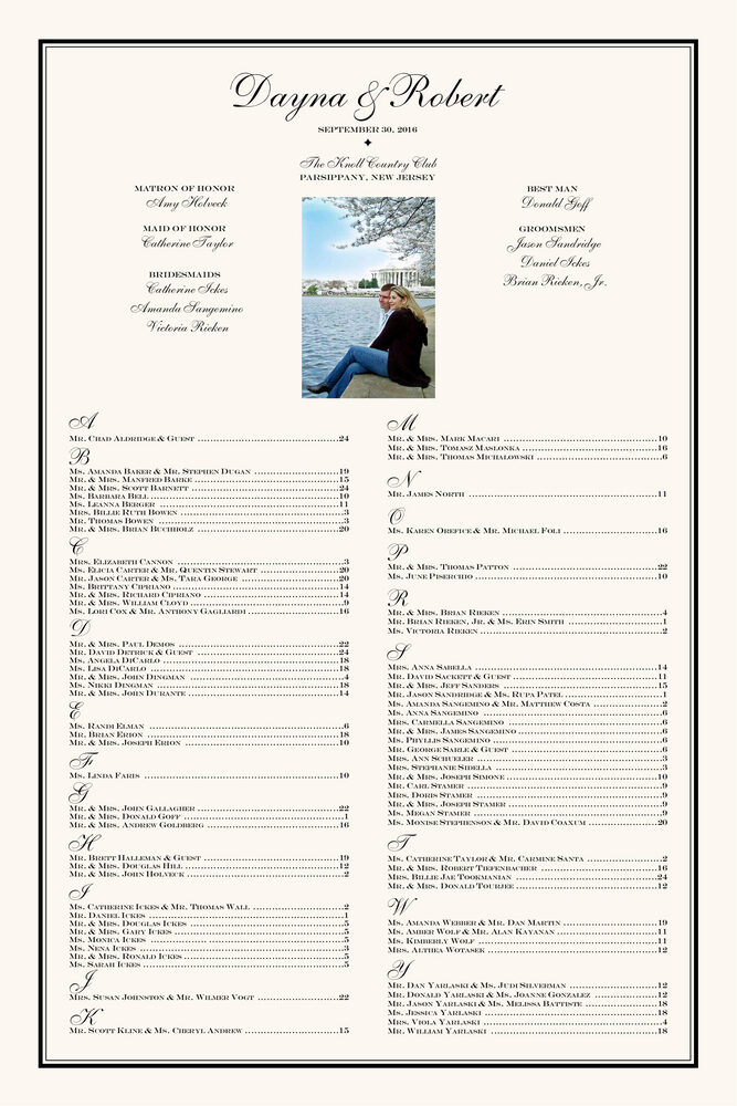 Happy Moments Photography  Seating Charts