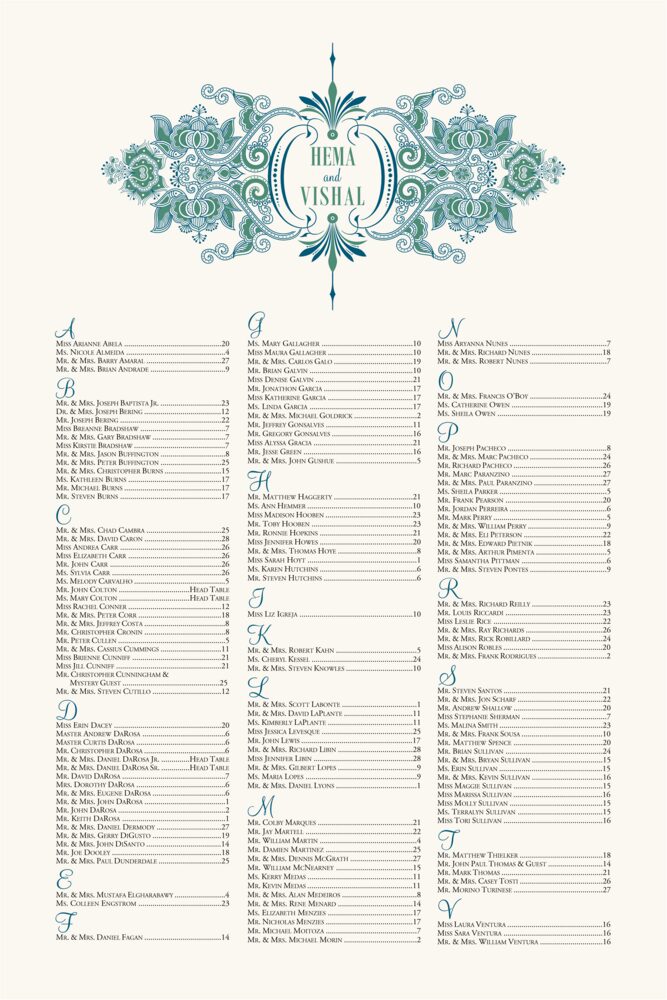 Rasm e Henna  Seating Charts