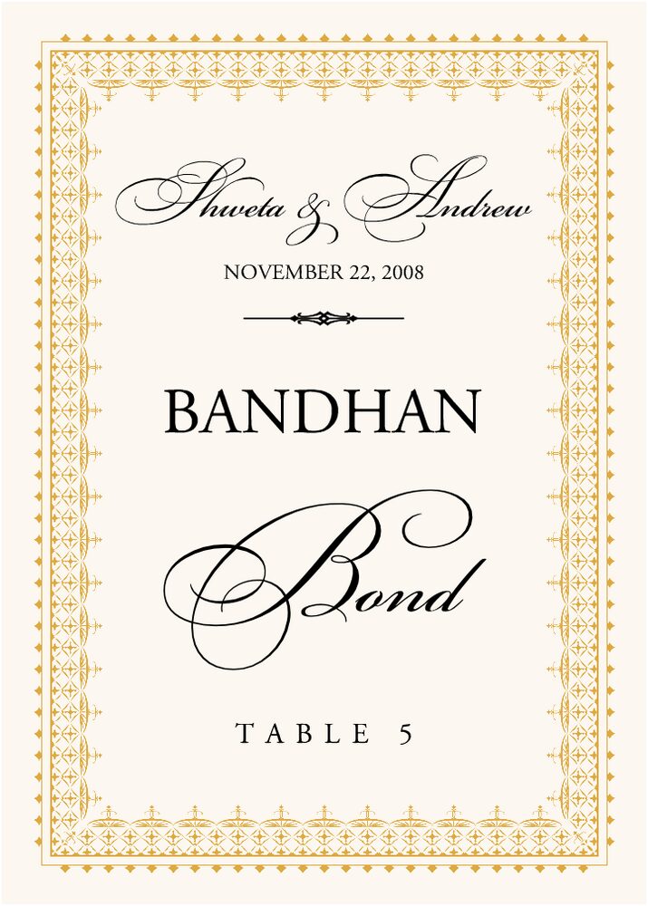 Hindi Sentiments  Table Names