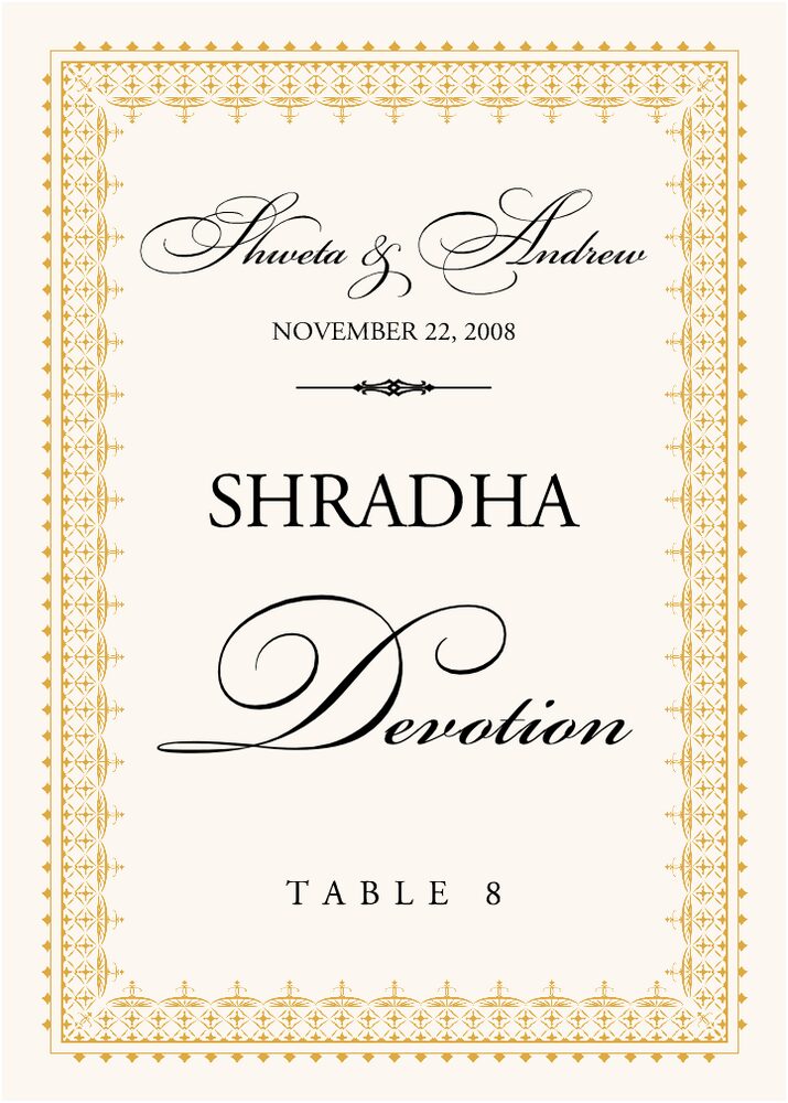 Hindi Sentiments  Table Names