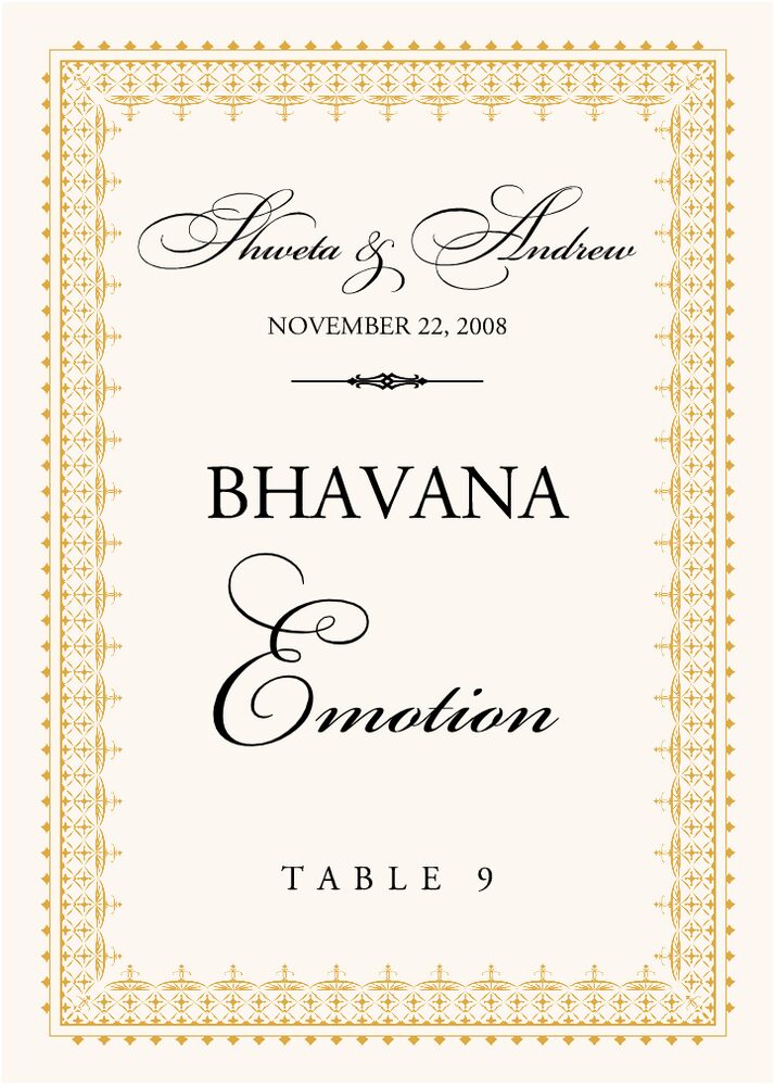 Hindi Sentiments  Table Names