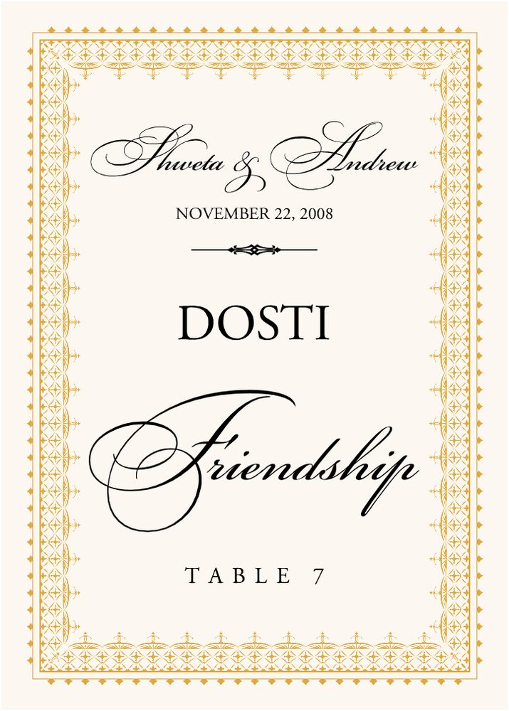 Hindi Sentiments  Table Names
