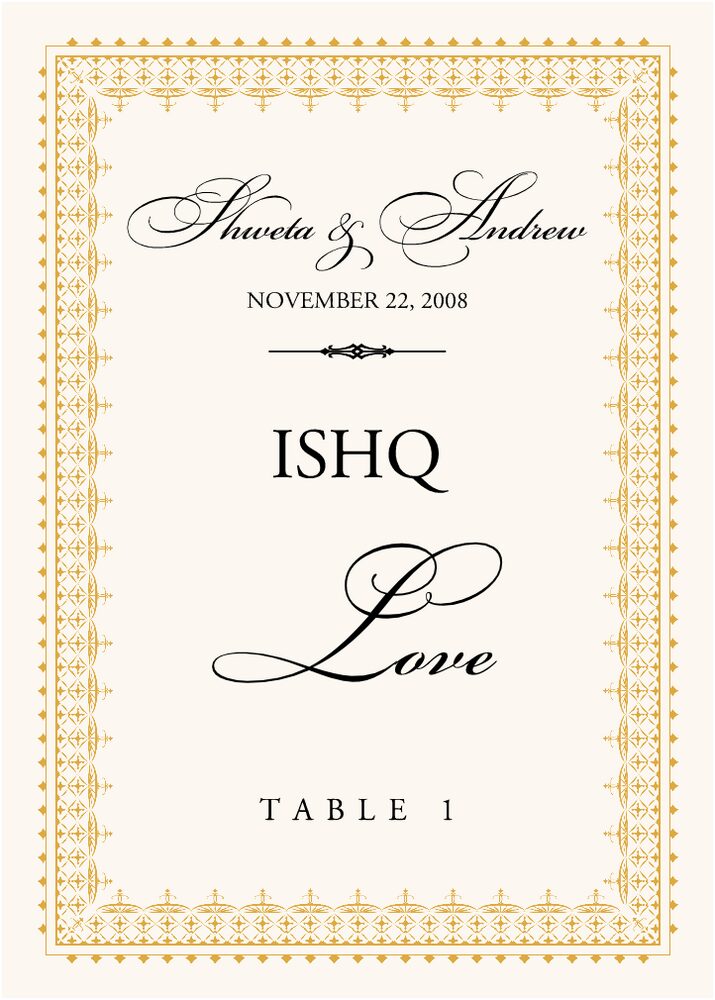 Hindi Sentiments  Table Names