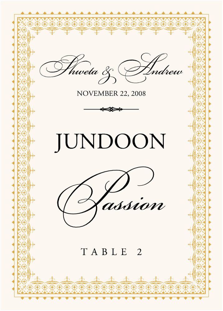 Hindi Sentiments  Table Names