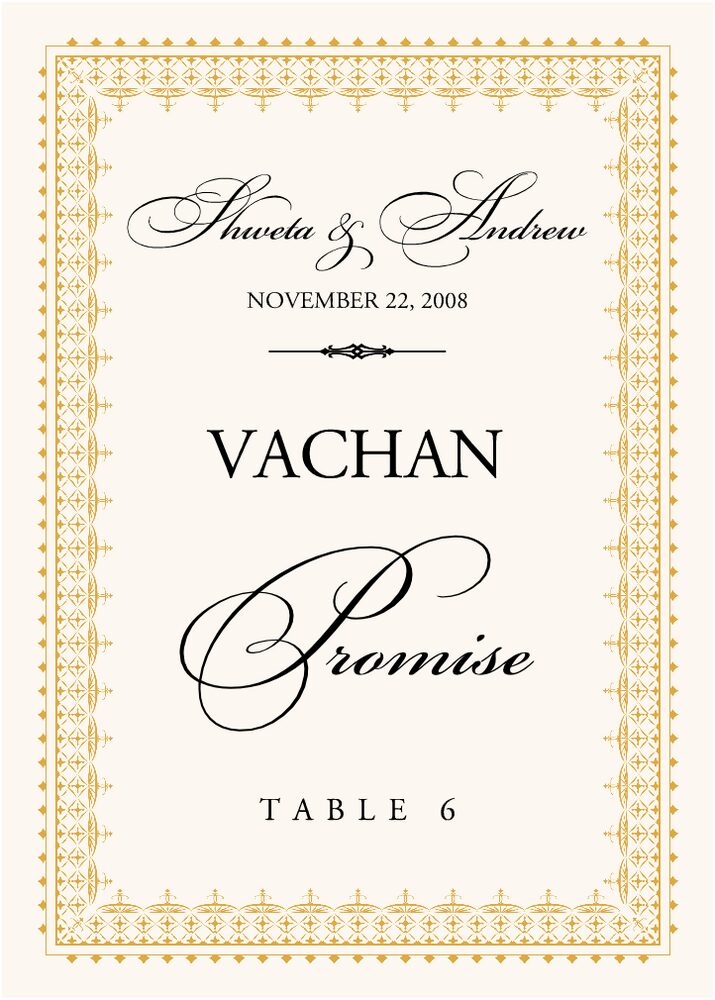 Hindi Sentiments  Table Names