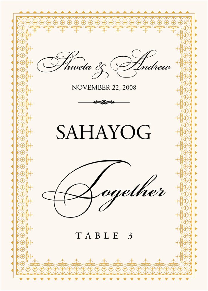 Hindi Sentiments  Table Names