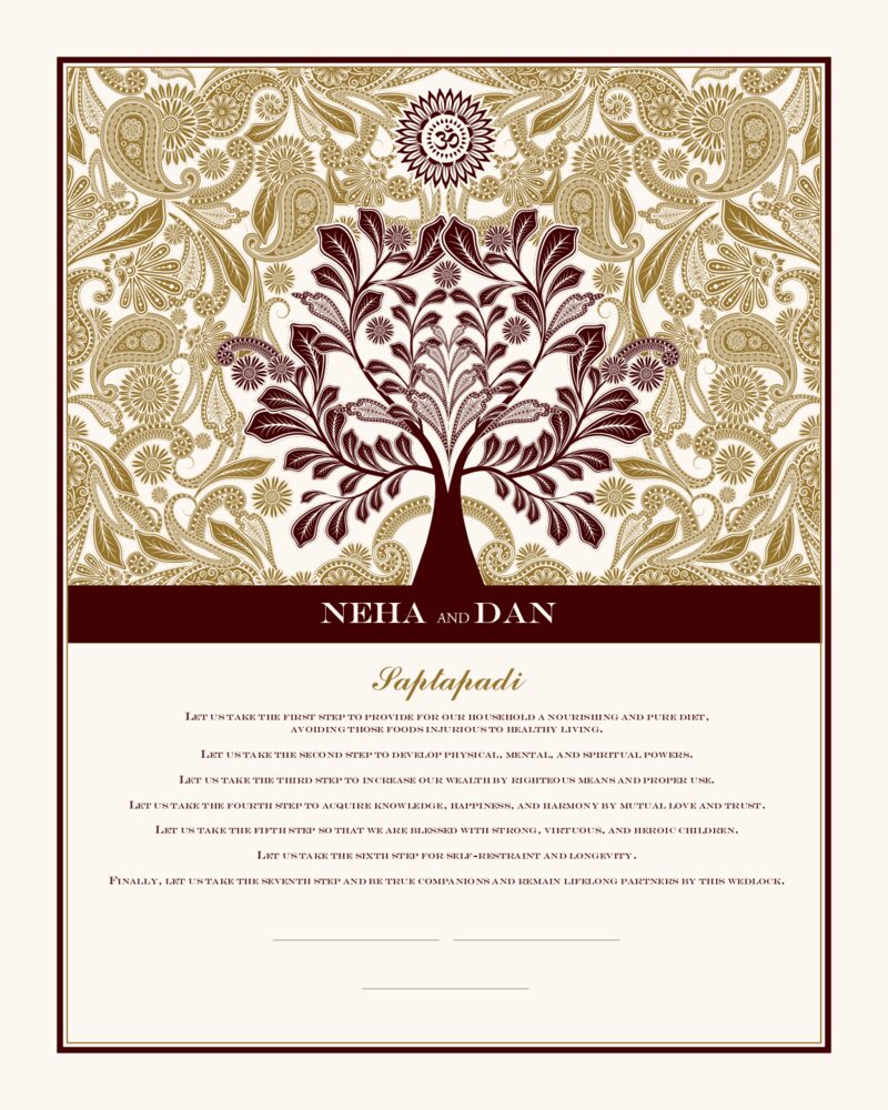 My Paisley Life Saptapadi-Seven Steps  Wedding Certificates