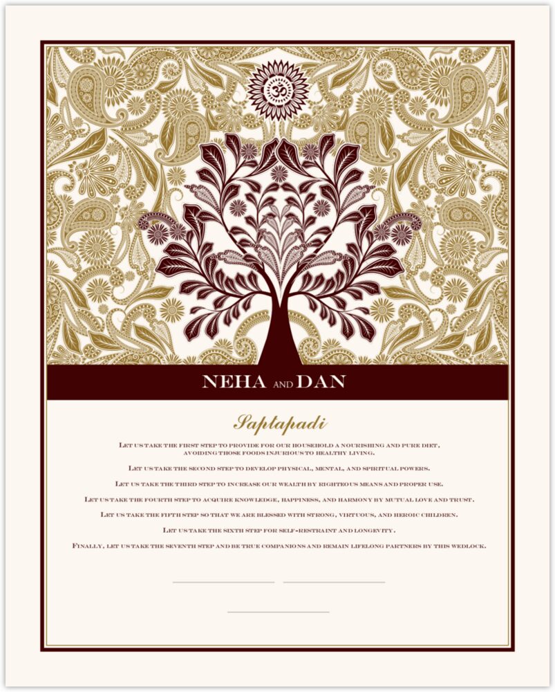 My Paisley Life Saptapadi-Seven Steps  Wedding Certificates