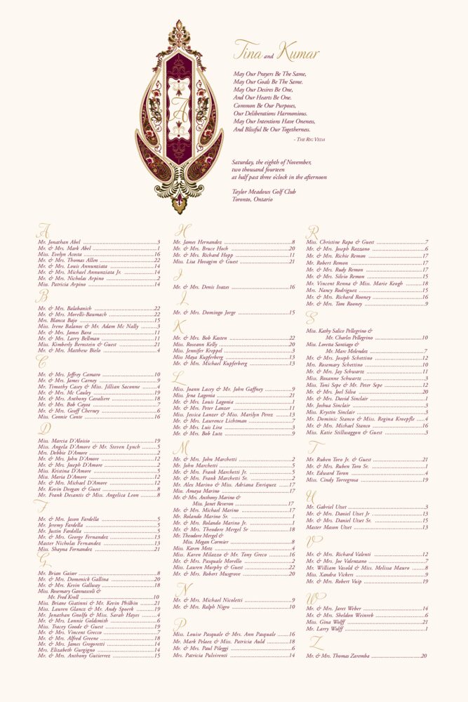 Taj Mahal  Seating Charts