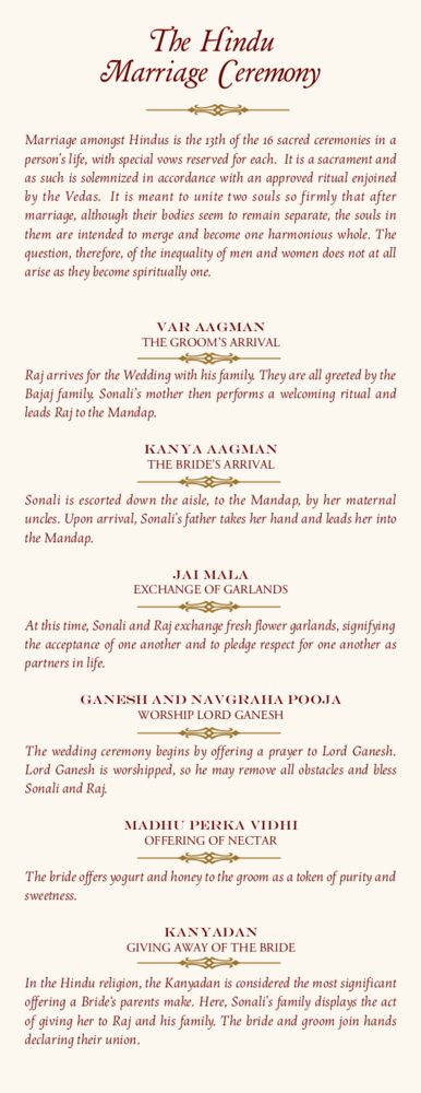 Eden  Wedding Programs