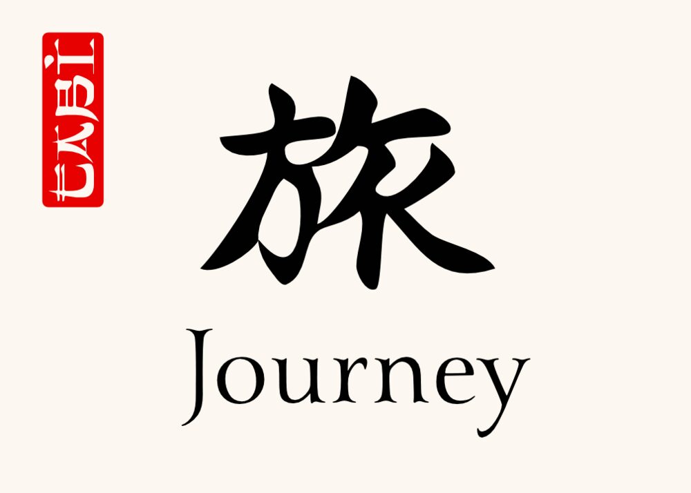 Japanese Calligraphy (Sentiments)  Table Names