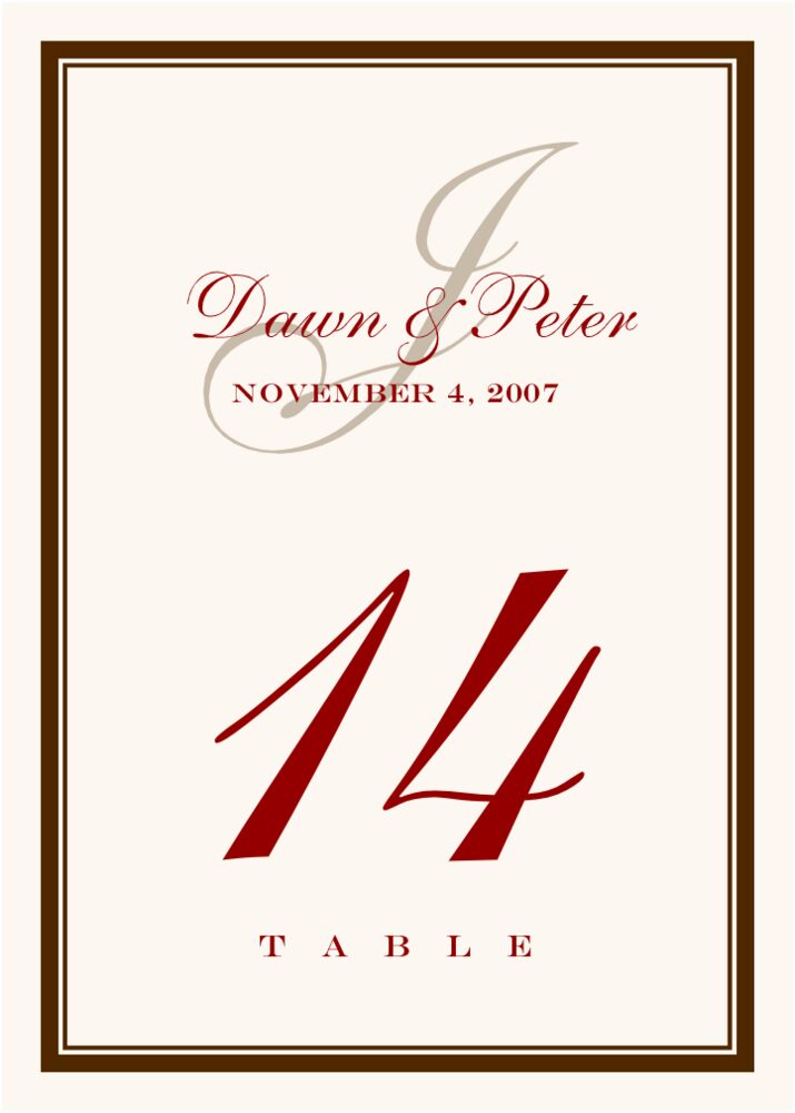 Bracha  Table Numbers