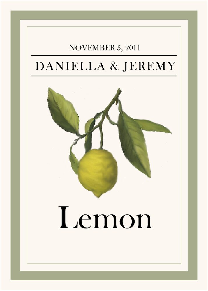 Fruit, Vegetables, Nuts & Grains  Table Names