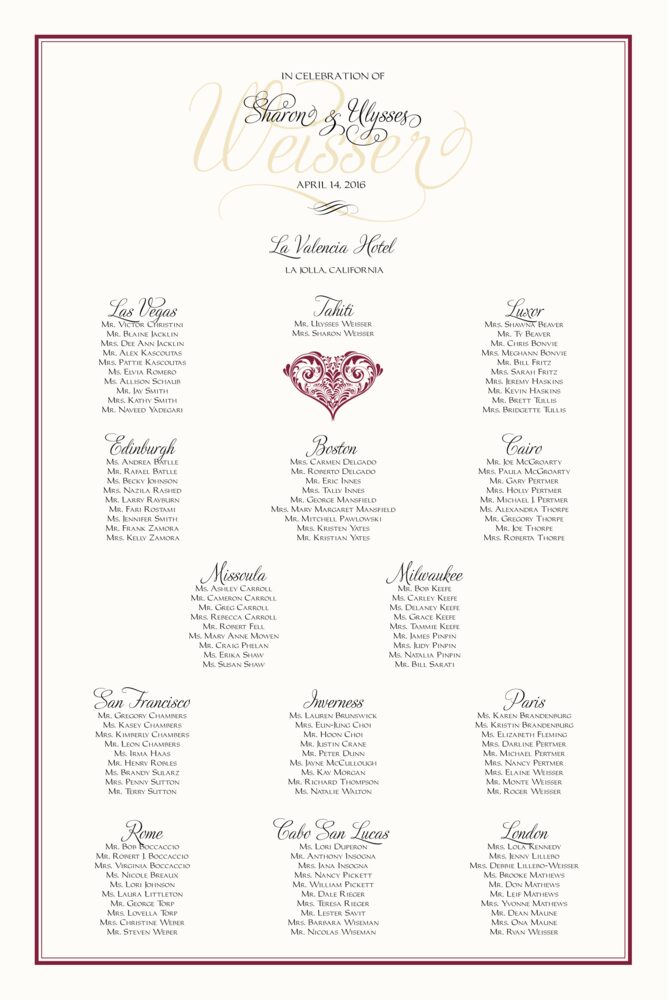Love Assounta  Seating Charts