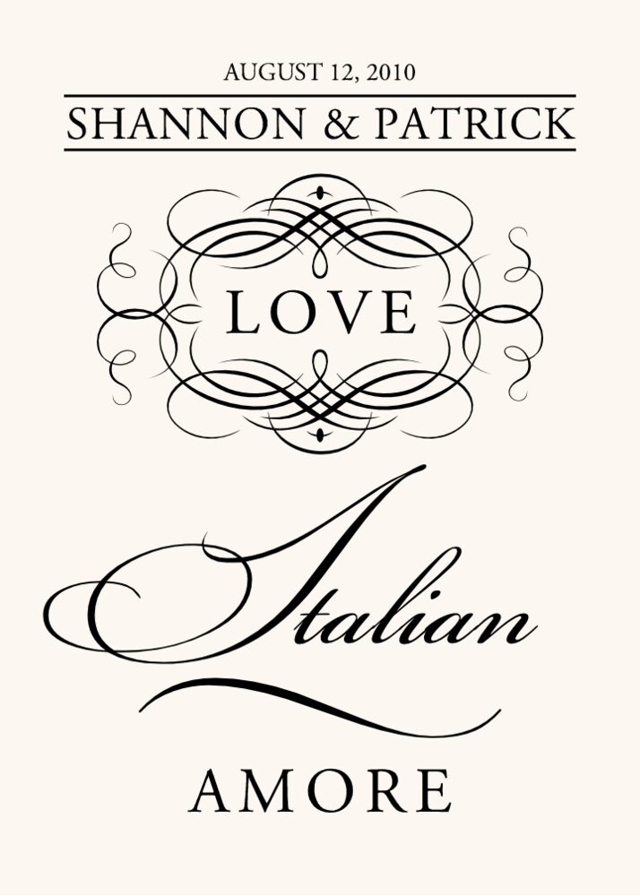 Love in Languages  Table Names