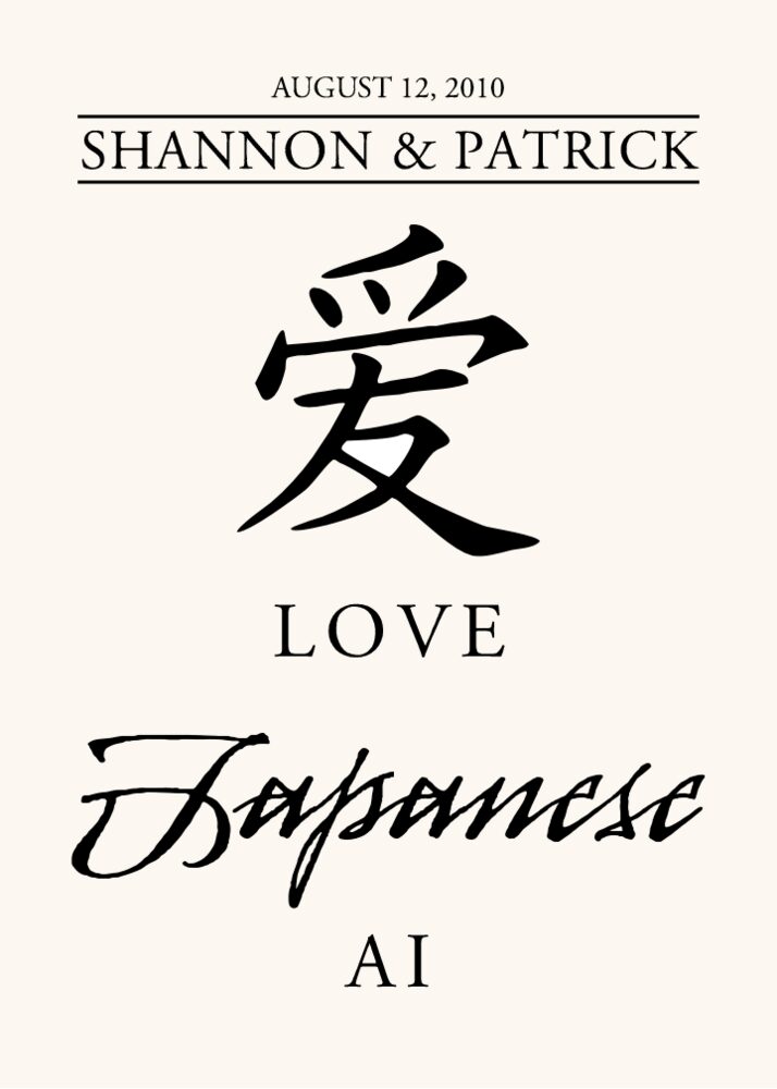 Love in Languages  Table Names