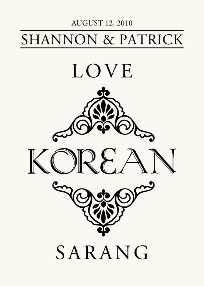 Love in Languages  Table Names