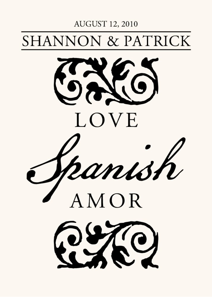 Love in Languages  Table Names