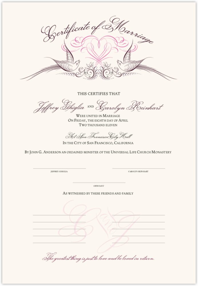 Lovebirds  Wedding Certificates