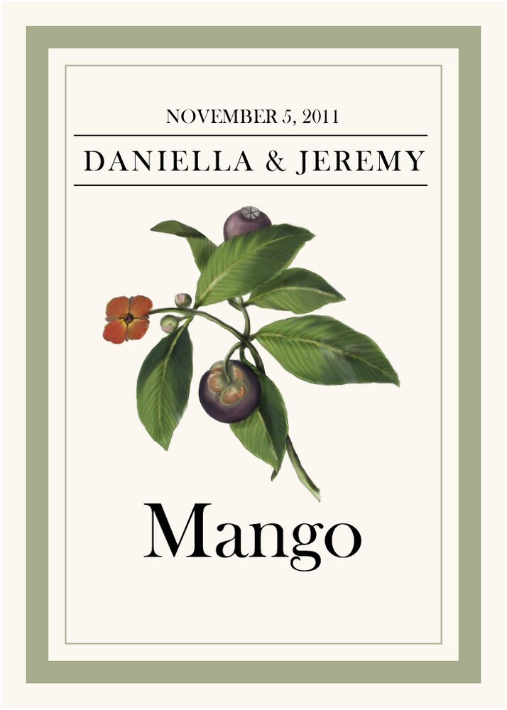 Fruit, Vegetables, Nuts & Grains  Table Names
