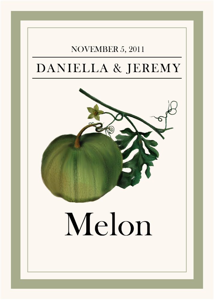 Fruit, Vegetables, Nuts & Grains  Table Names