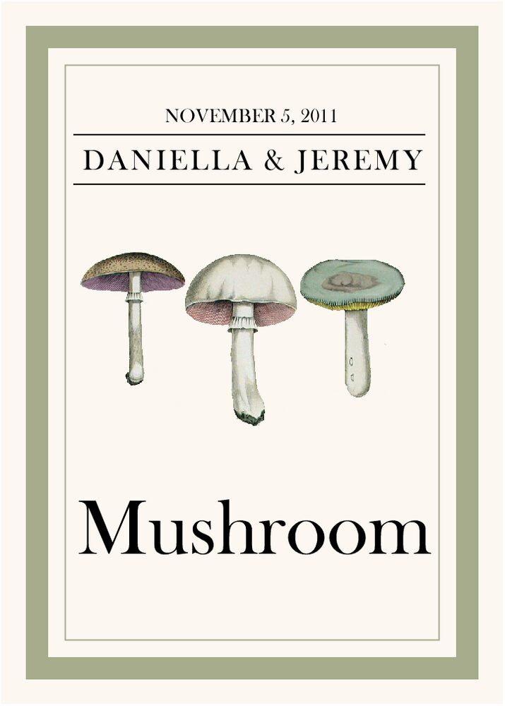 Fruit, Vegetables, Nuts & Grains  Table Names