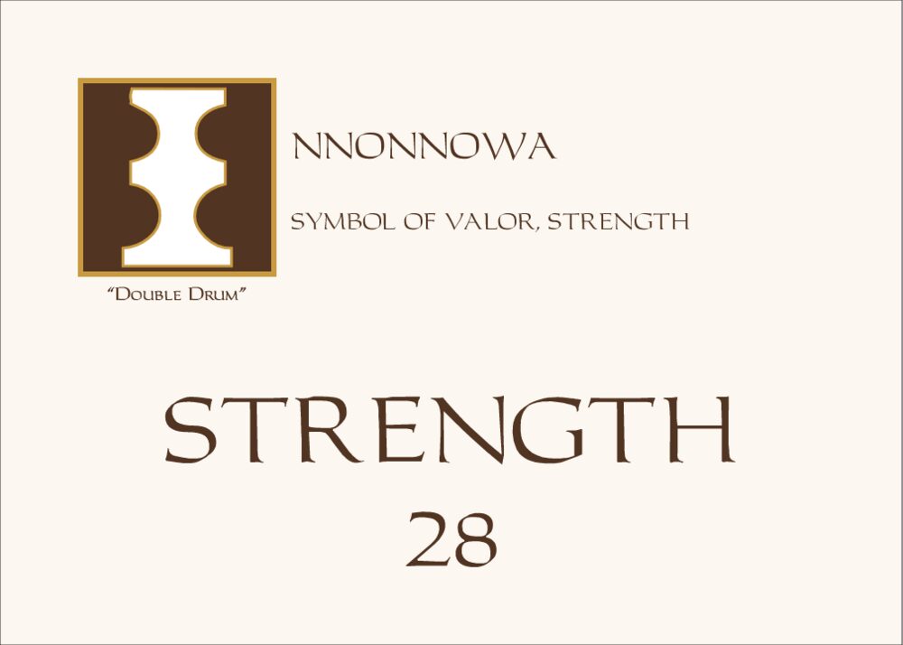 Adinkra Square  Table Names
