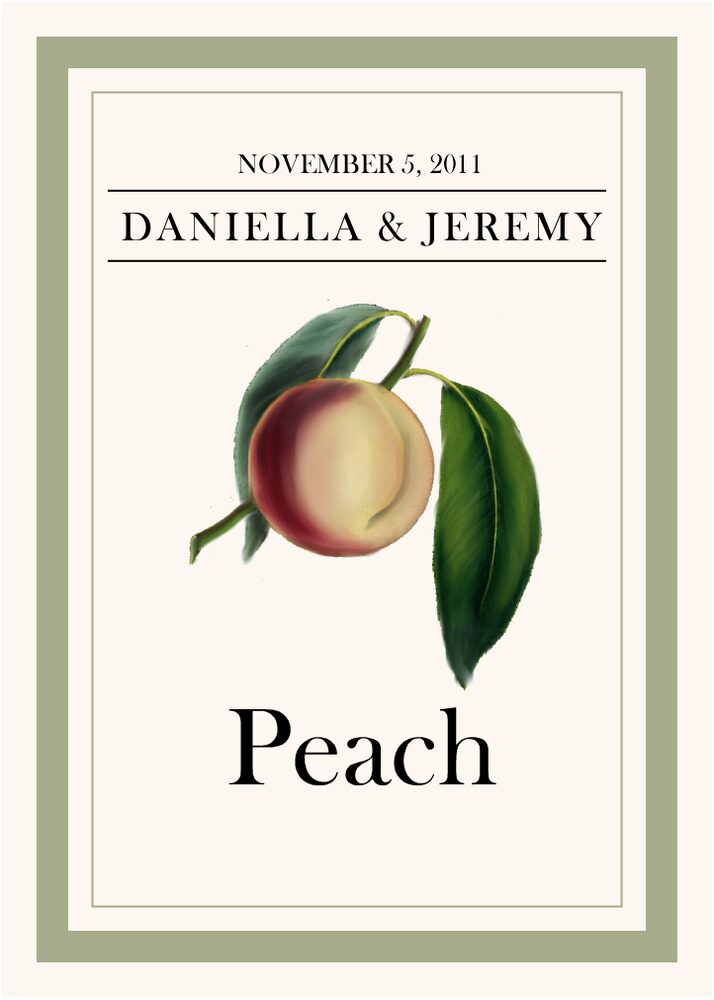 Fruit, Vegetables, Nuts & Grains  Table Names