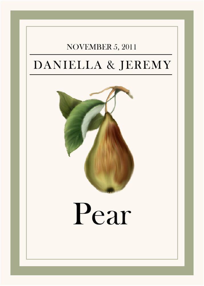 Fruit, Vegetables, Nuts & Grains  Table Names