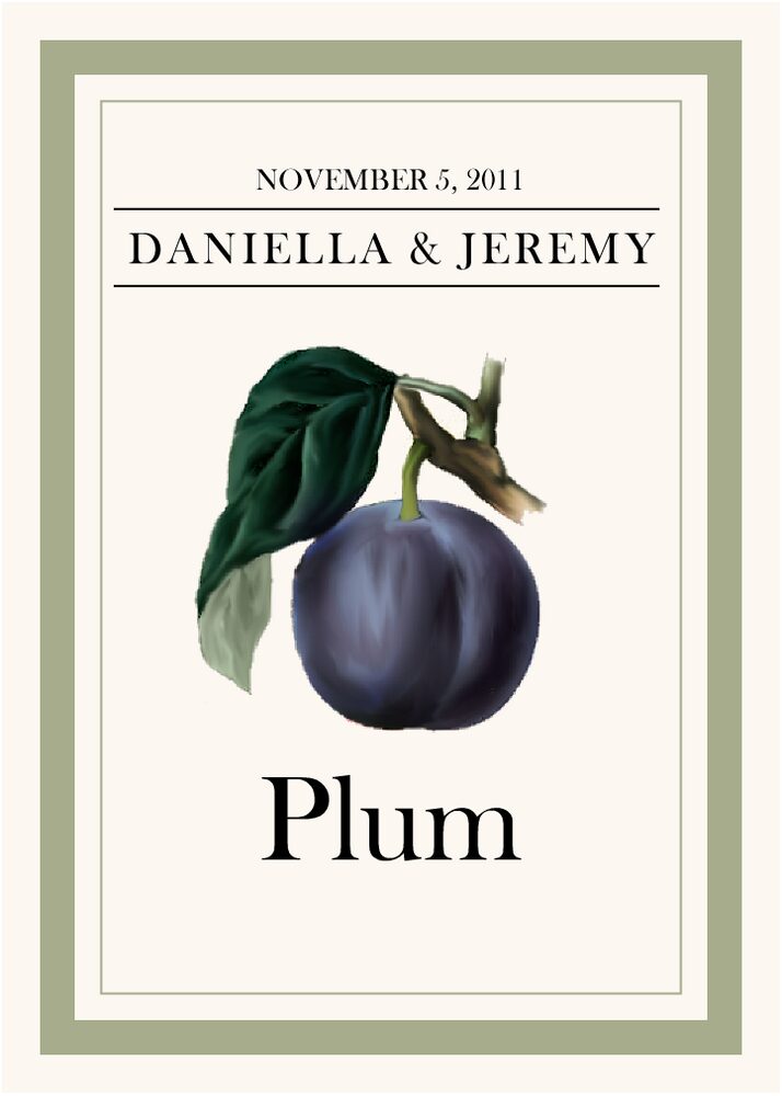 Fruit, Vegetables, Nuts & Grains  Table Names
