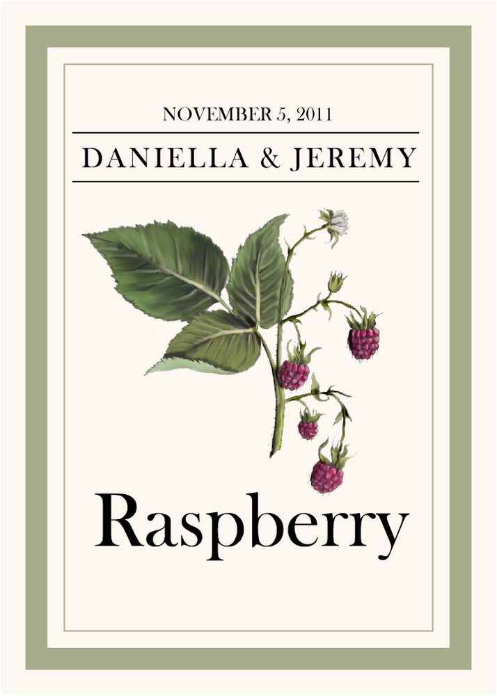 Fruit, Vegetables, Nuts & Grains  Table Names