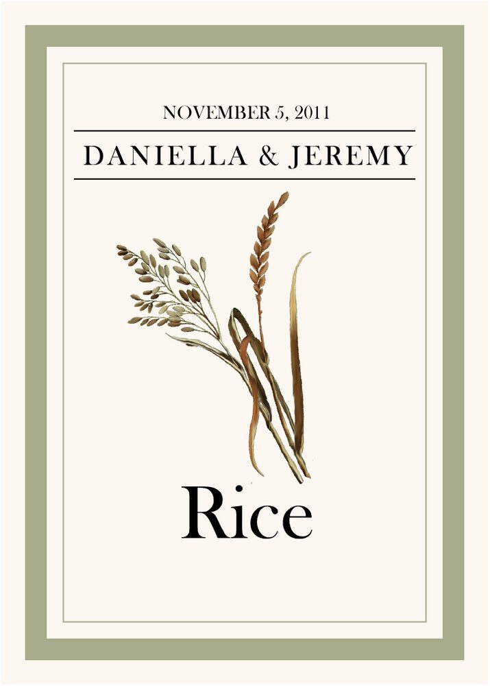 Fruit, Vegetables, Nuts & Grains  Table Names