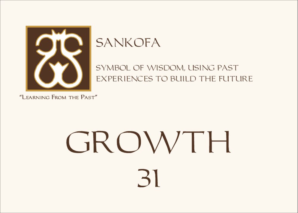 Adinkra Square  Table Names