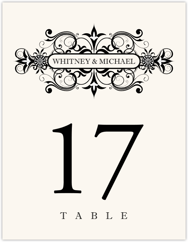 Time Machine  Table Numbers