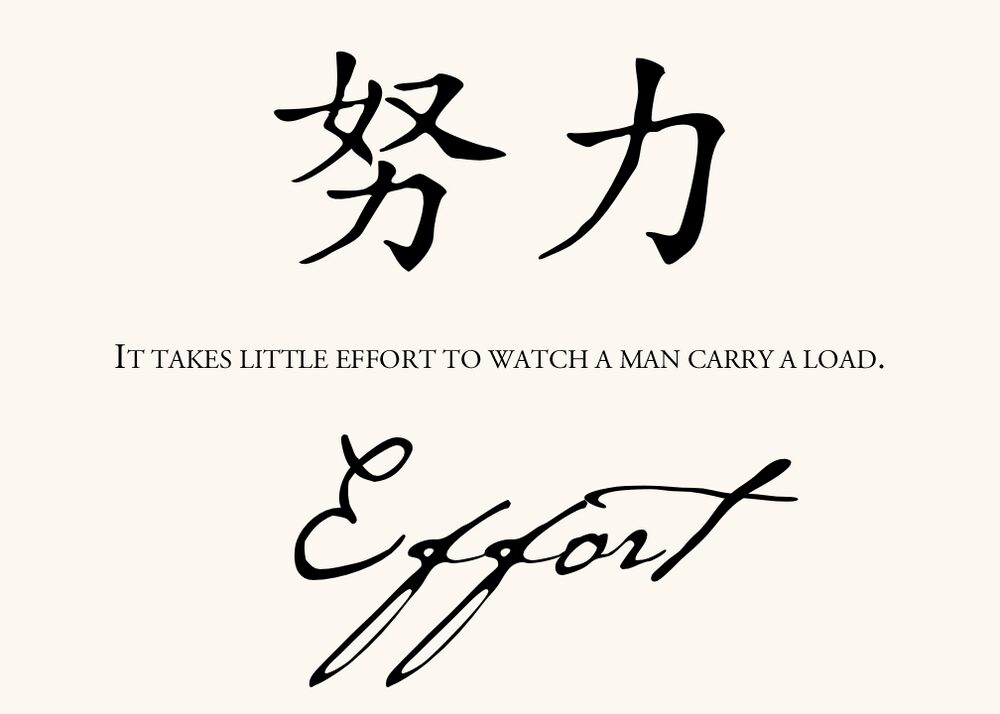 Chinese Proverbs  Table Names