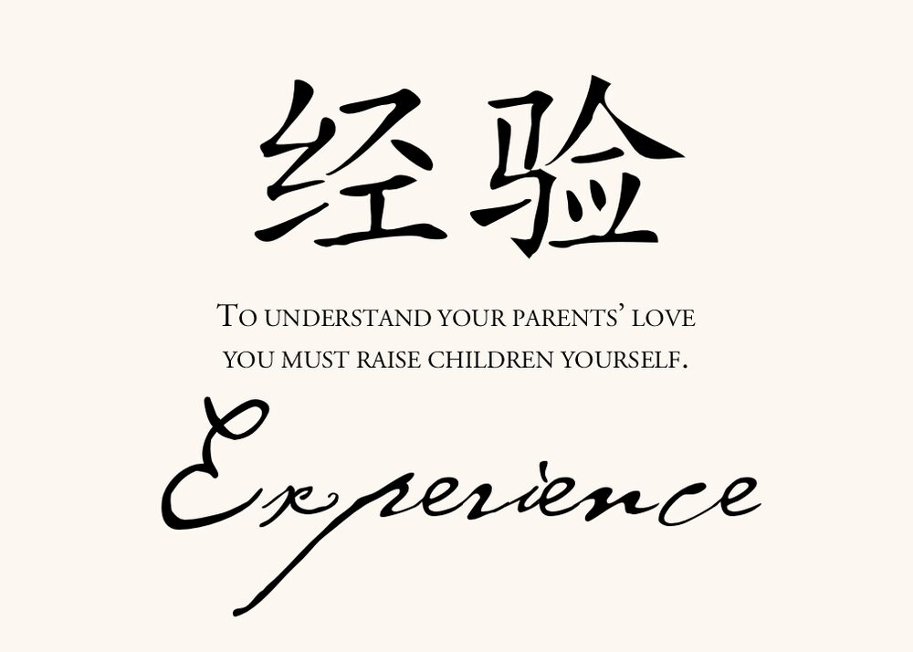 Chinese Proverbs  Table Names