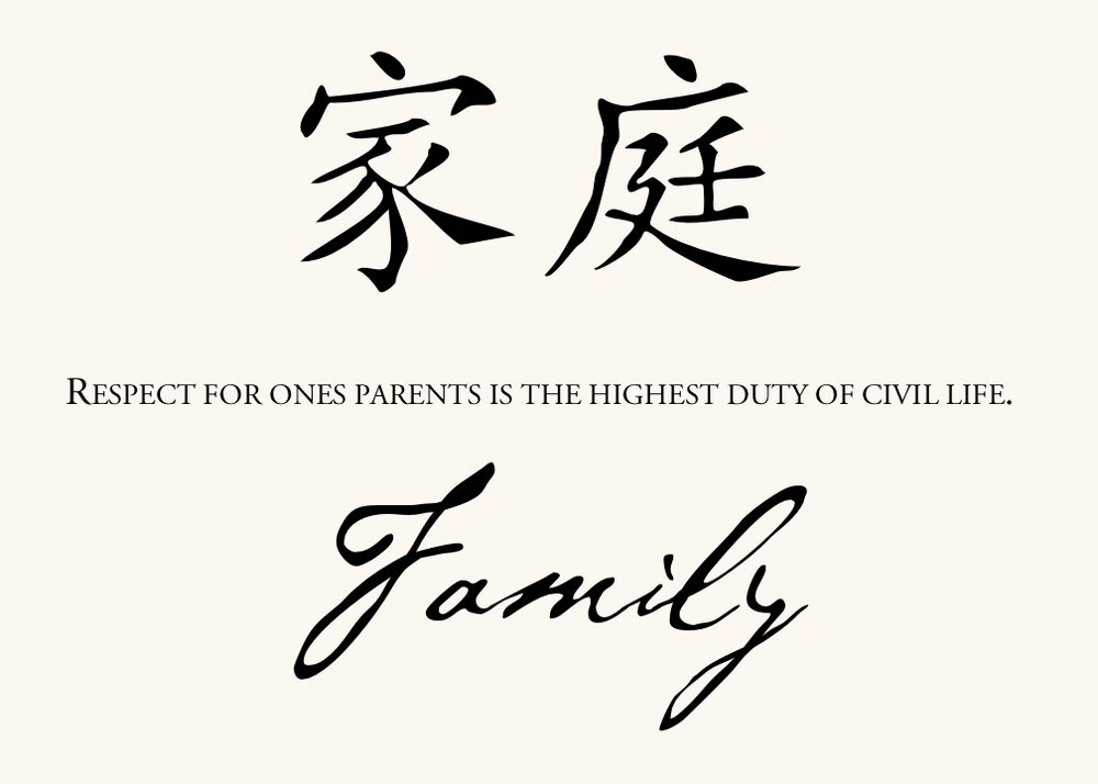 Chinese Proverbs  Table Names