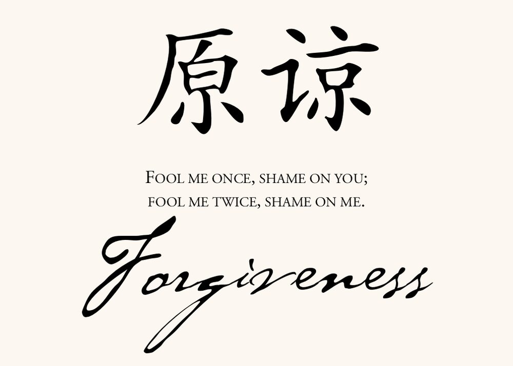 Chinese Proverbs  Table Names