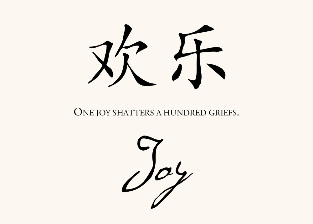 Chinese Proverbs  Table Names